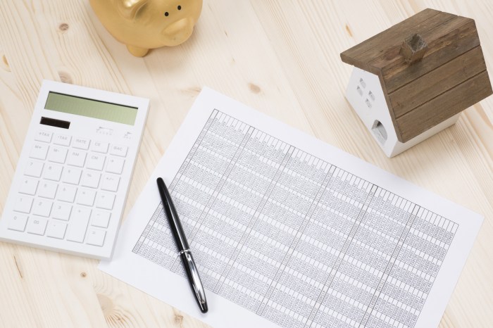 How to calculate personal property value